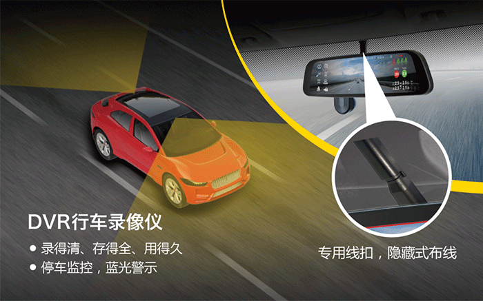 行车安全集成